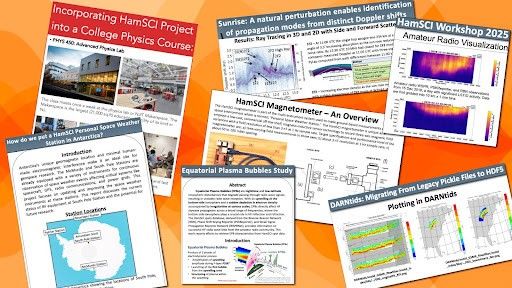 Collage of scientific posters and visualizations from the HamSCI March Workshop 2025. Topics include college physics course integration, amateur radio visualization, propagation mode analysis, magnetometer overview, plasma bubble studies, space weather stations, and data plotting using DARN/HOPS systems.