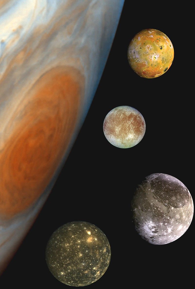 Jupiter and Galilean Moons